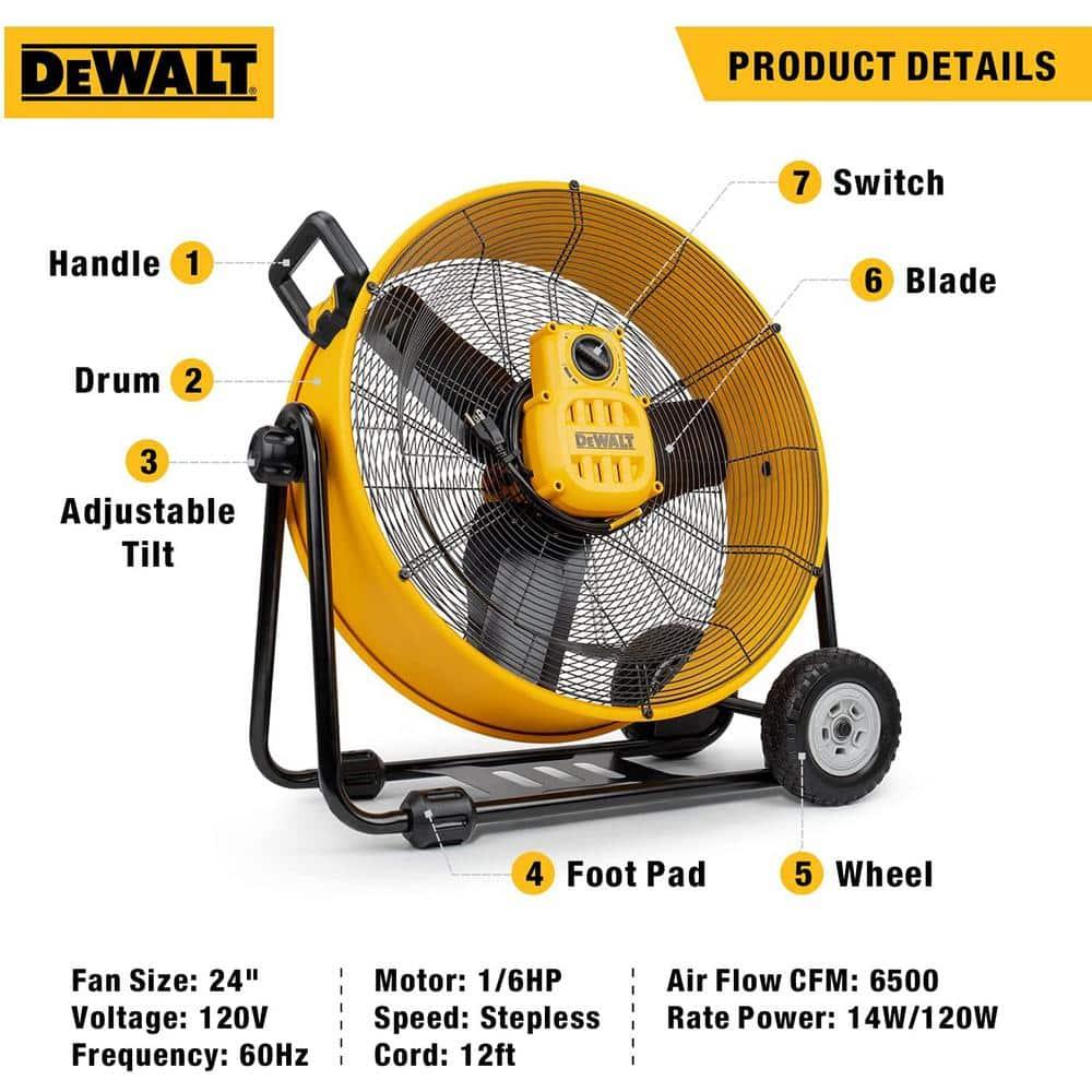 DEWALT DXF-2490 Rolling 24 inch Heavy-Duty Drum Fan, 12 ft Cord 6,500 CFM