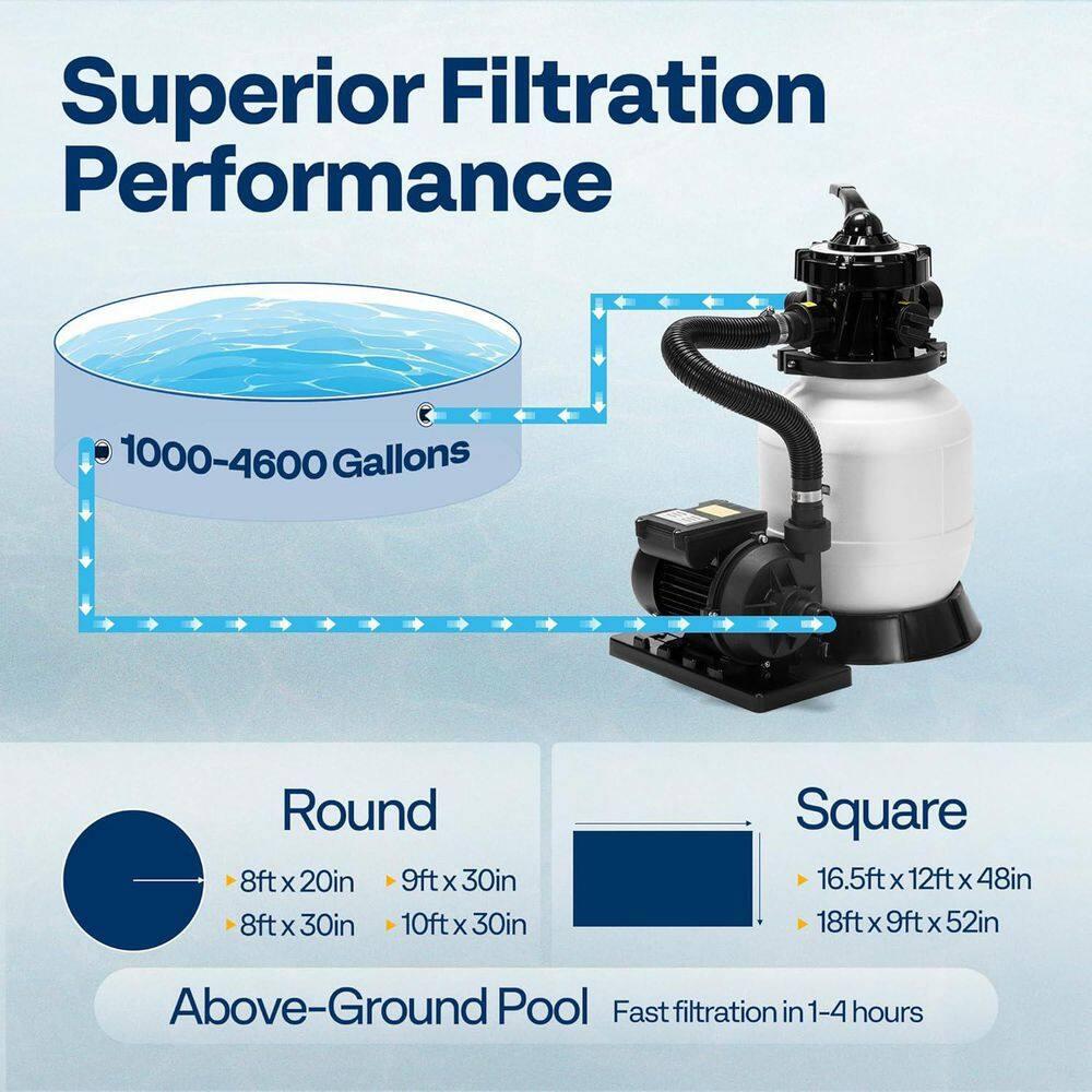 VIVOHOME 4600 Gallons 2087 GPH Above Ground Pool Sand Filter Pump