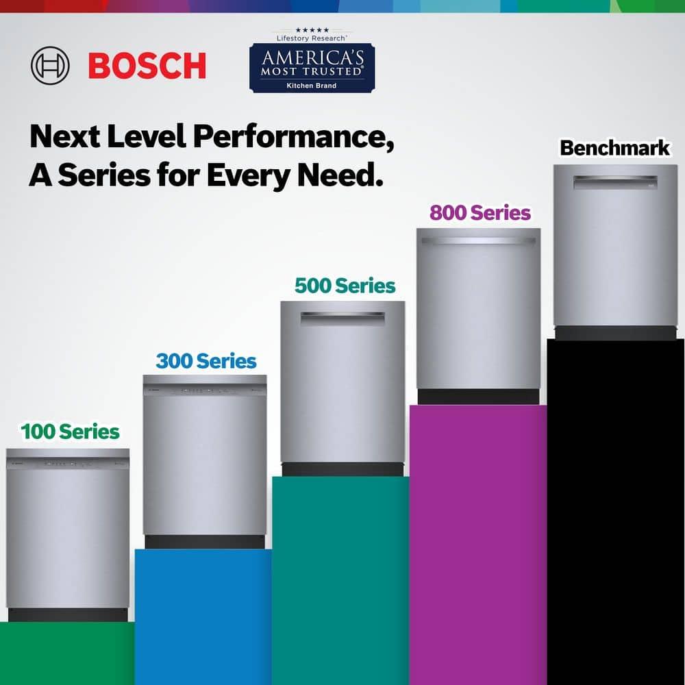 Bosch SGE53C55UC 300 Series 24" ADA Front Control Smart Built-In Dishwasher with Home Connect and 46 Dba