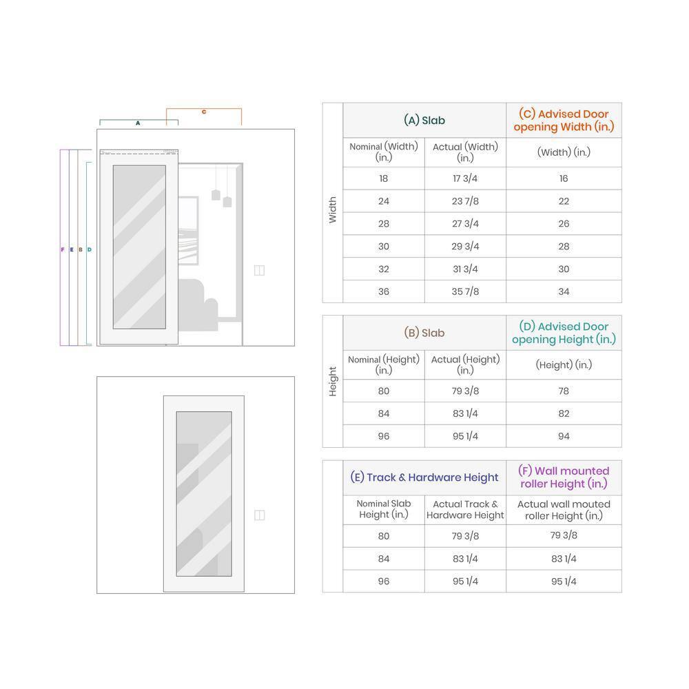 Belldinni Leora Paneled Manufactured Wood And Frosted Glass Solid Core Interior Sliding Hidden Barn Door With Base Board With Installation Hardware Kit