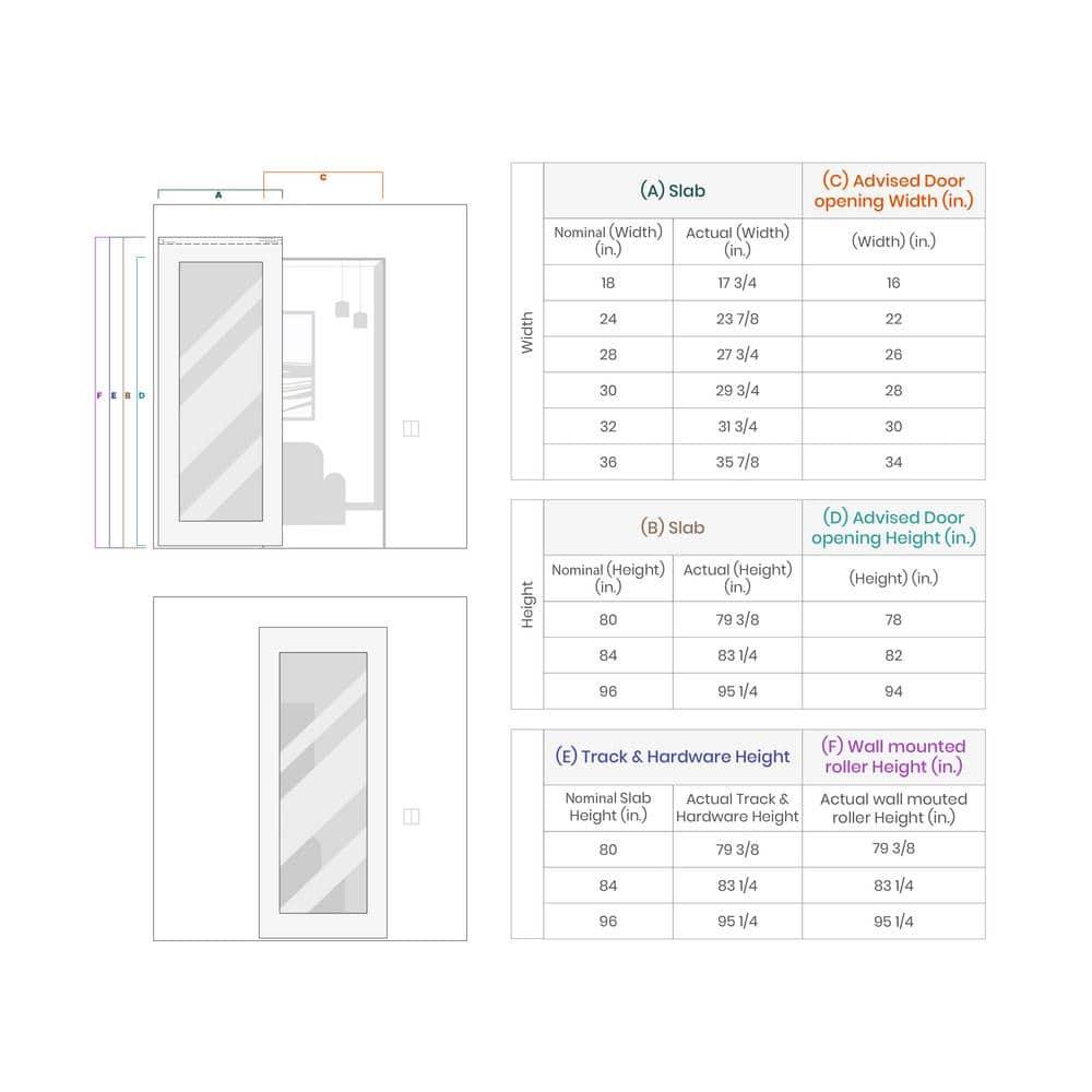 Belldinni Shaker 2 Panel Manufactured Wood Solid Core Sliding Hidden Barn Door With Base Board with Installation Hardware Kit