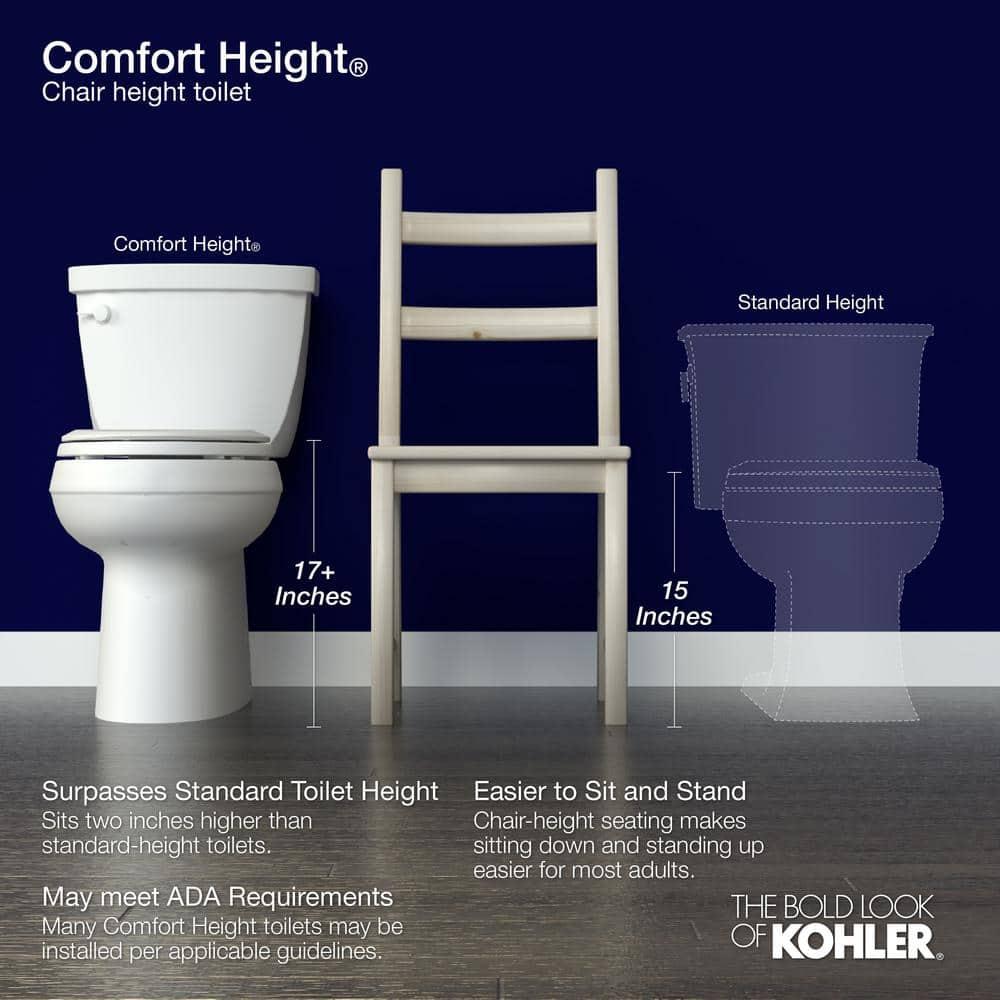 Cimarron® 1.28 GPF Water Efficient Elongated One-Piece toilet (Seat Included)