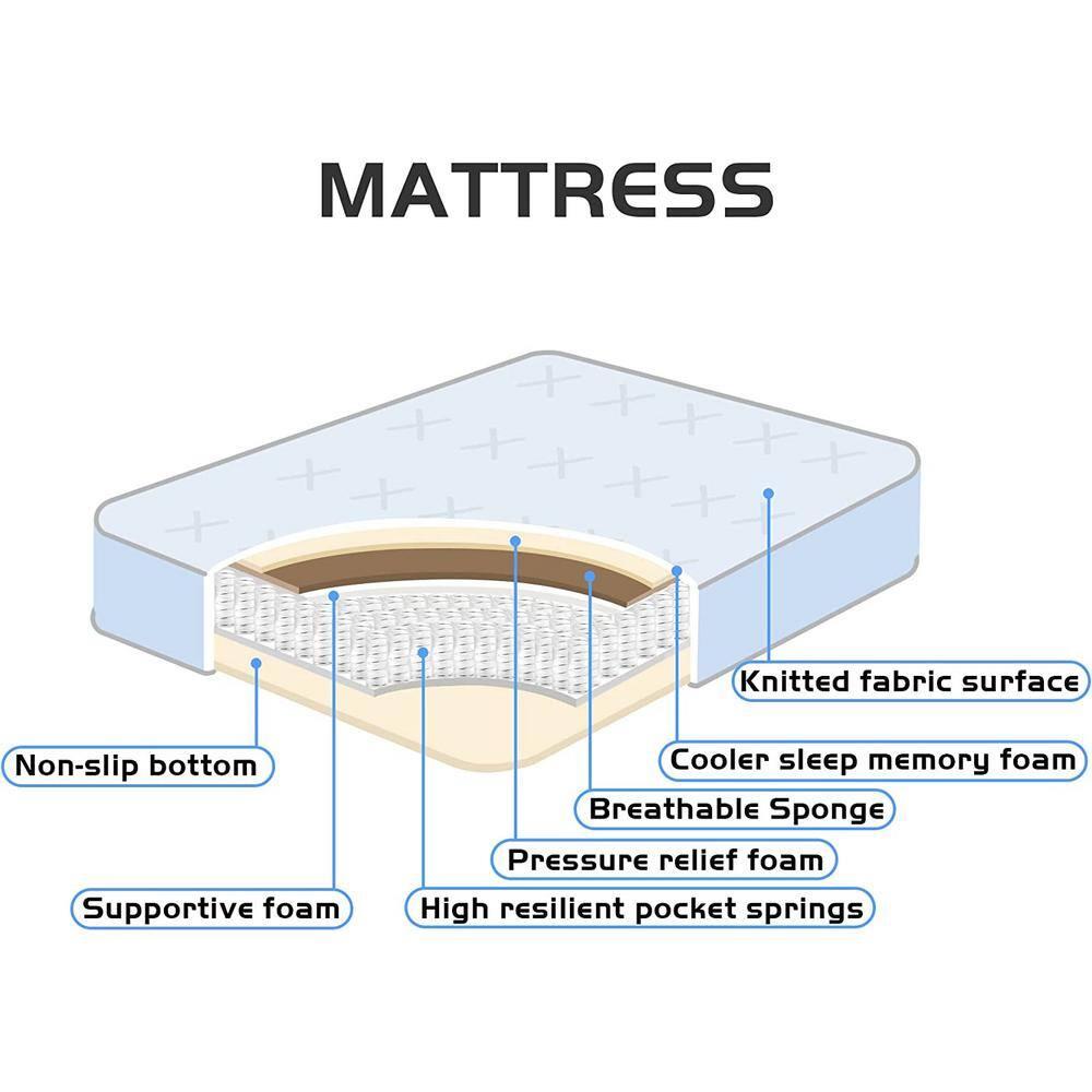 12 inch Queen Mattress,Hybrid Mattresses Medium Firm in a Box