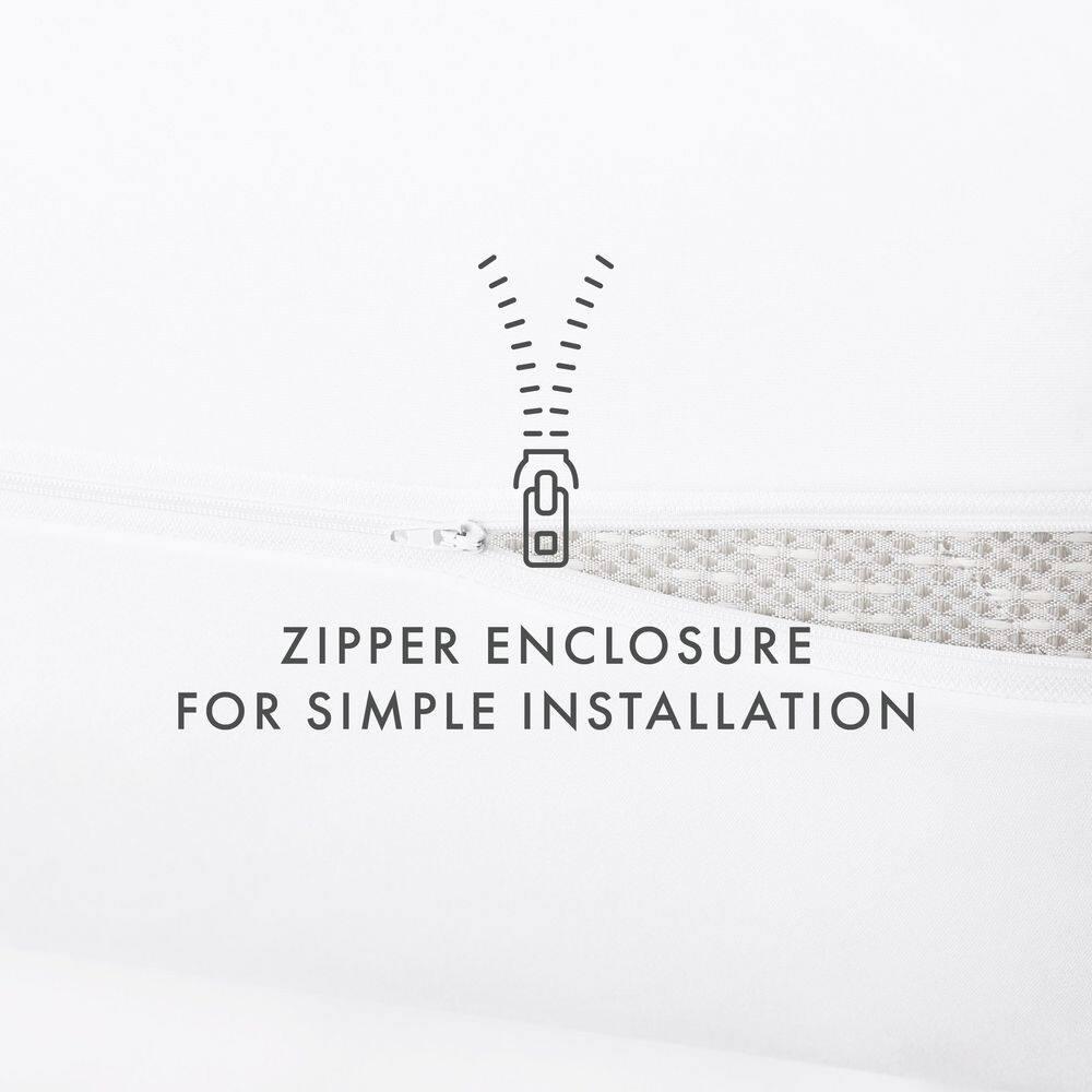 IEnjoy Home Waterproof Zipper Mattress Protector Case Pack