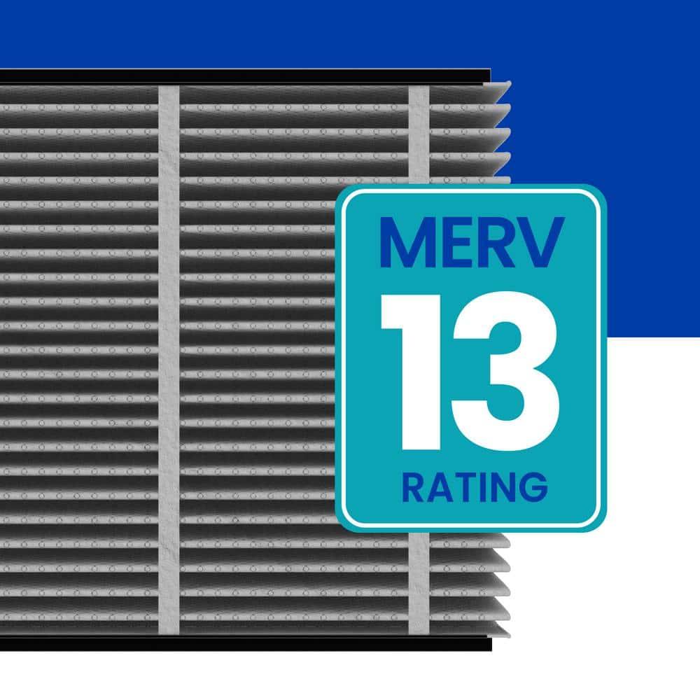 Aprilaire 413Cbn 30" X 4" 2000 Cfm Merv 13 Media Filter
