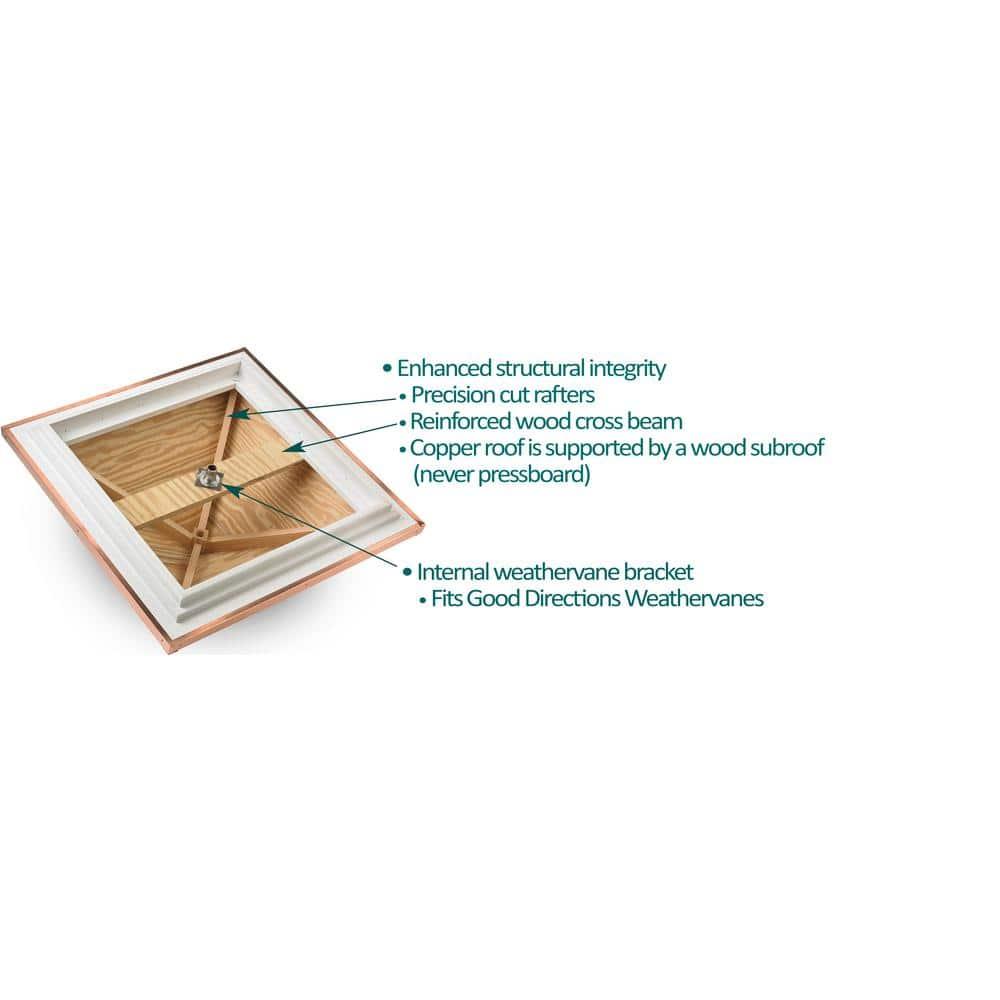 Good Directions Smithsonian Montgomery Vinyl Cupola with Copper Roof, 42" x 66"