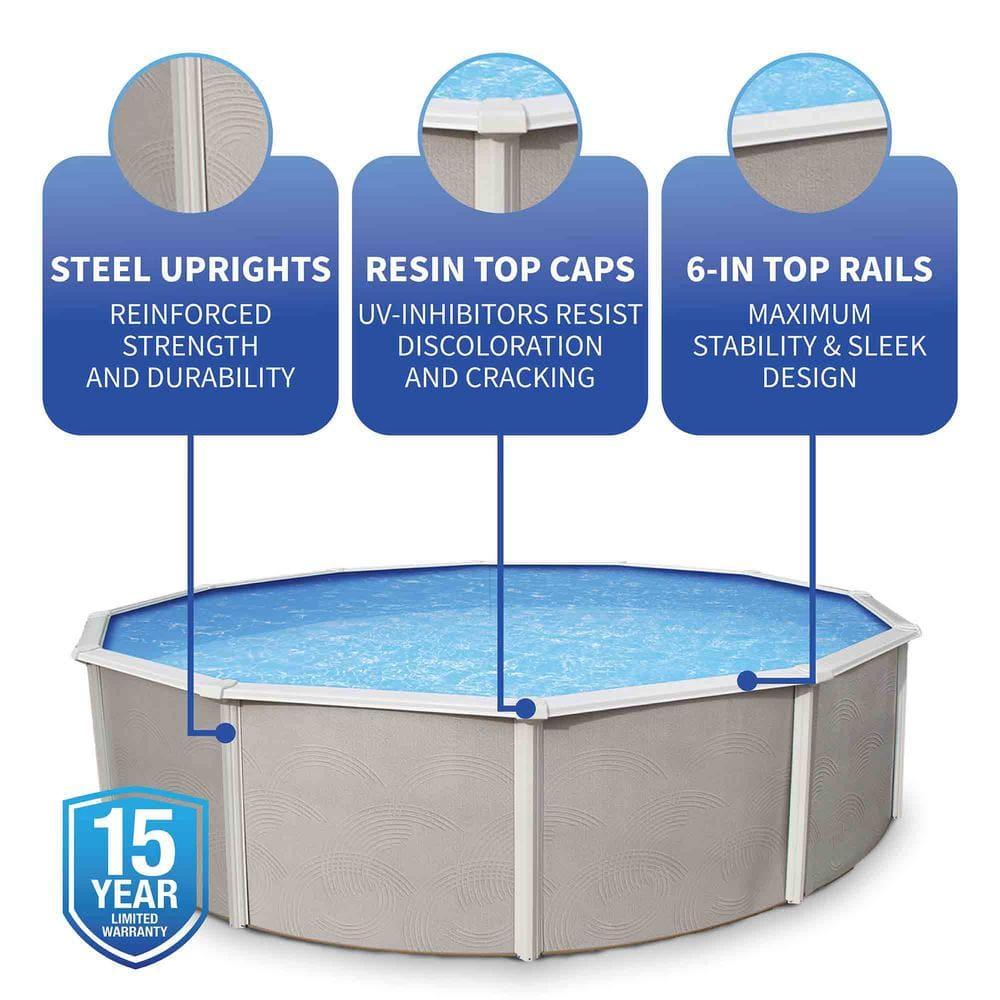 Blue Wave Products Belize Round 52-in Deep 6-in Top Rail Swimming Pool Package
