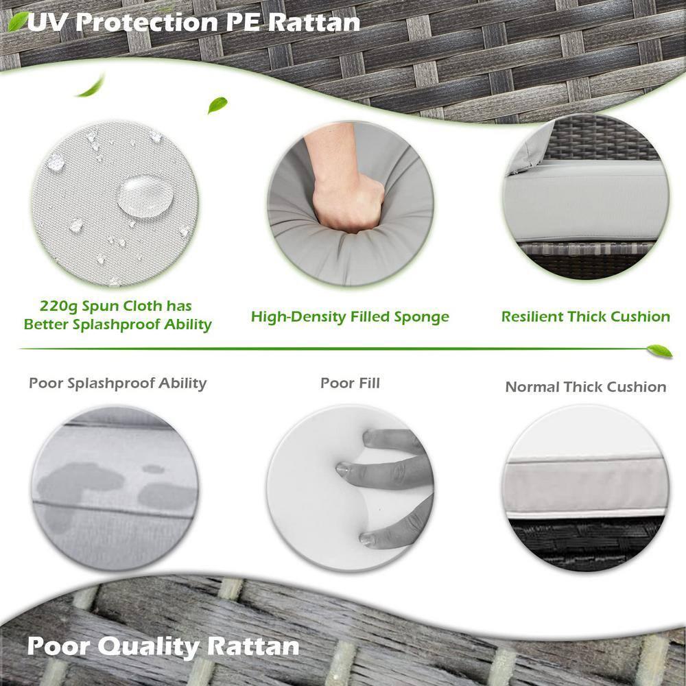 AECOJOY Patio Furniture Set, 7 Pieces Outdoor Patio Furniture with Dining Table&Chair, All Weather Wicker Conversation Set with Ottoman, Grey Rattan&Grey Cushion