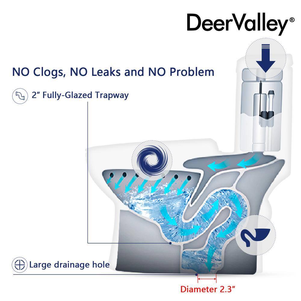 DeerValley Prism Dual-Flush Elongated One-Piece Toilet with Glazed Surface Lower Water Tank for Space Saving (Seat Included)