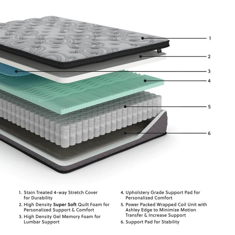 Signature Design by Ashley Augusta2 Mattress
