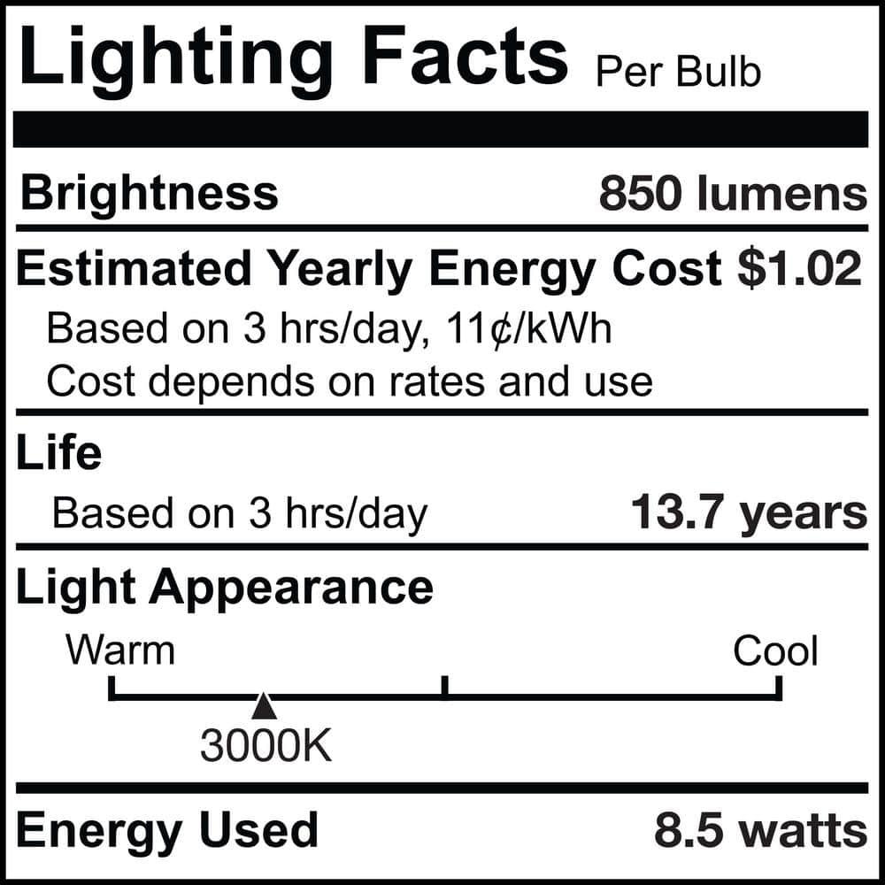 Bulbrite Industries 861424 60 Watt Equivalent ST18 E26/Medium (Standard) Dimmable 3000K LED Bulb (Set of 2)
