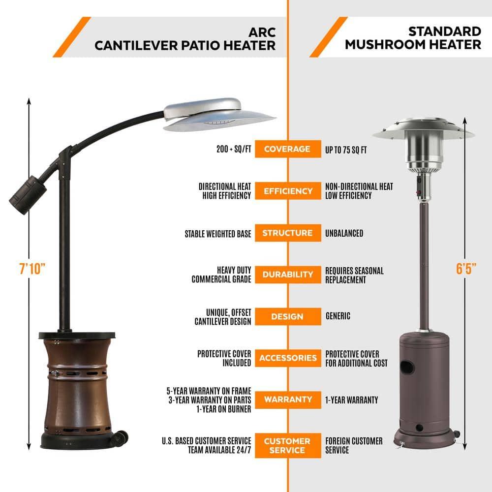 ARC 32,000-BTU Cantilever Designed Portable Radiant Infrared Outdoor Patio Heater; 7 ft. 10 in. Height, Propane Powered