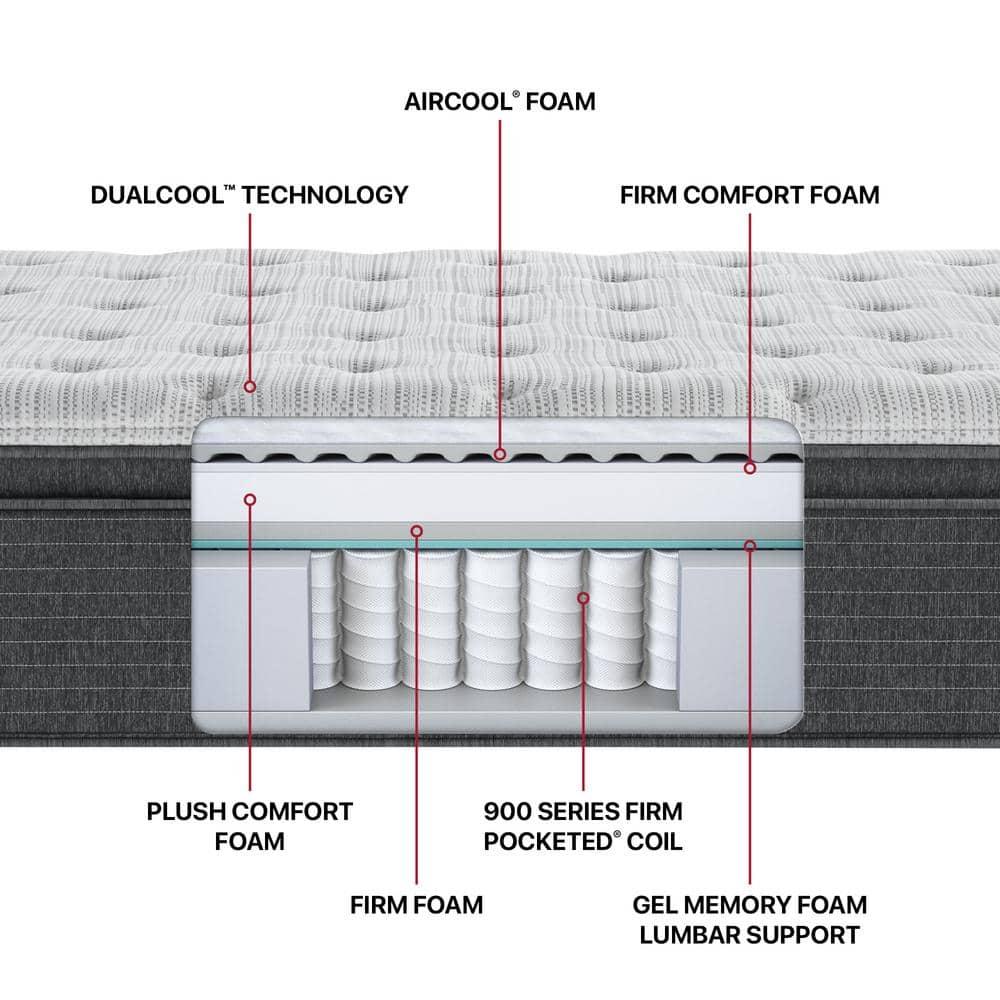 Beautyrest Silver BRS900 Medium Pillow Top 15" Innerspring Mattress