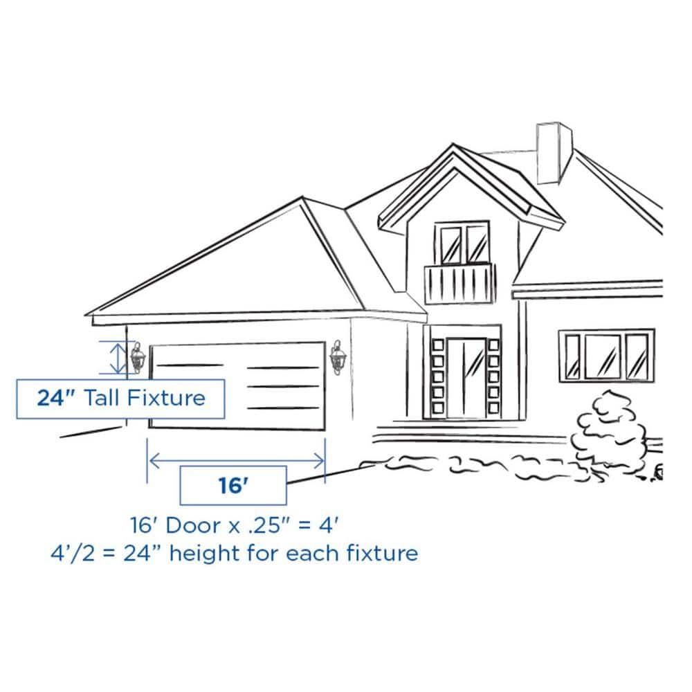 Progress Lighting Bulkheads 1-Light Flush Mount Wall Light Black White Shade