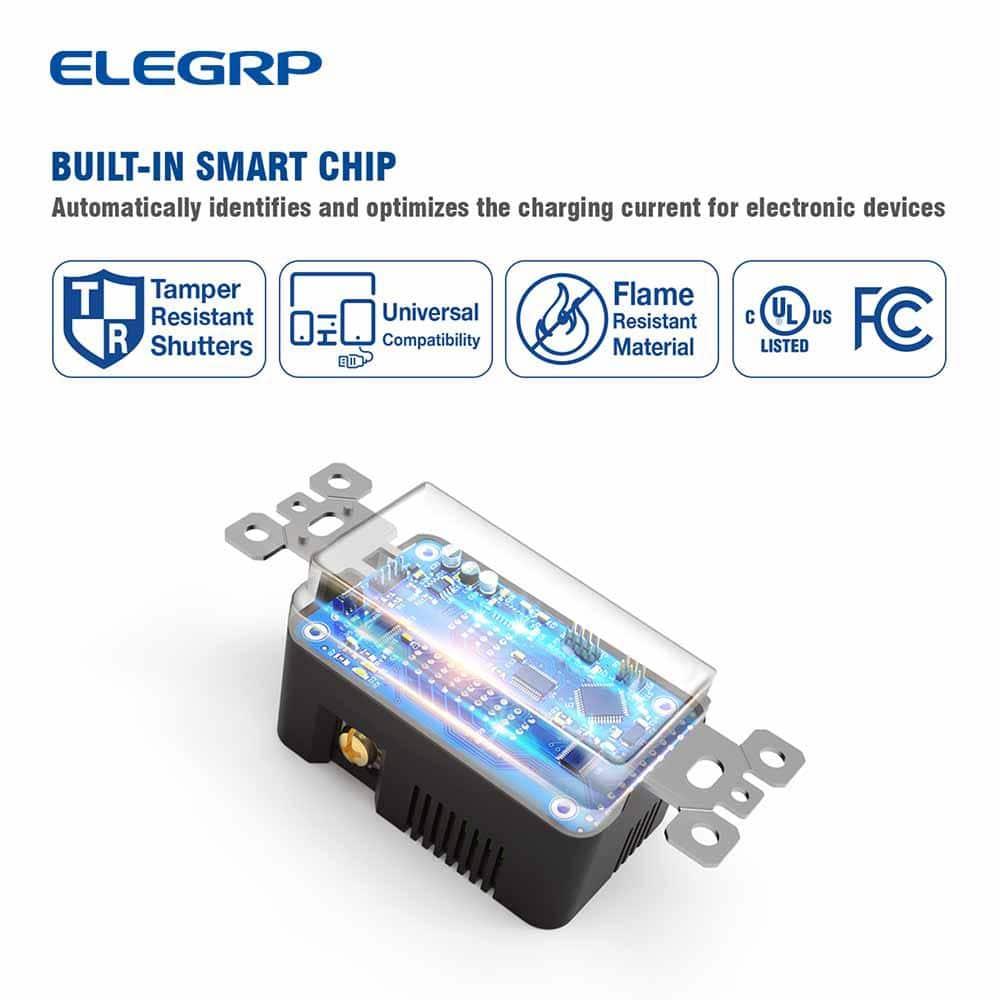 15 Tamper Resistant Duplex Outlet