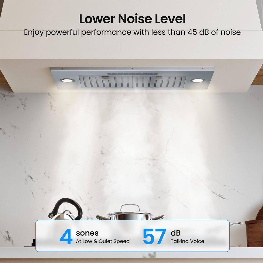 36'' VIKIO 900 Cubic Feet Per Minute Ducted Insert Range Hood with Baffle Filter and Light Included