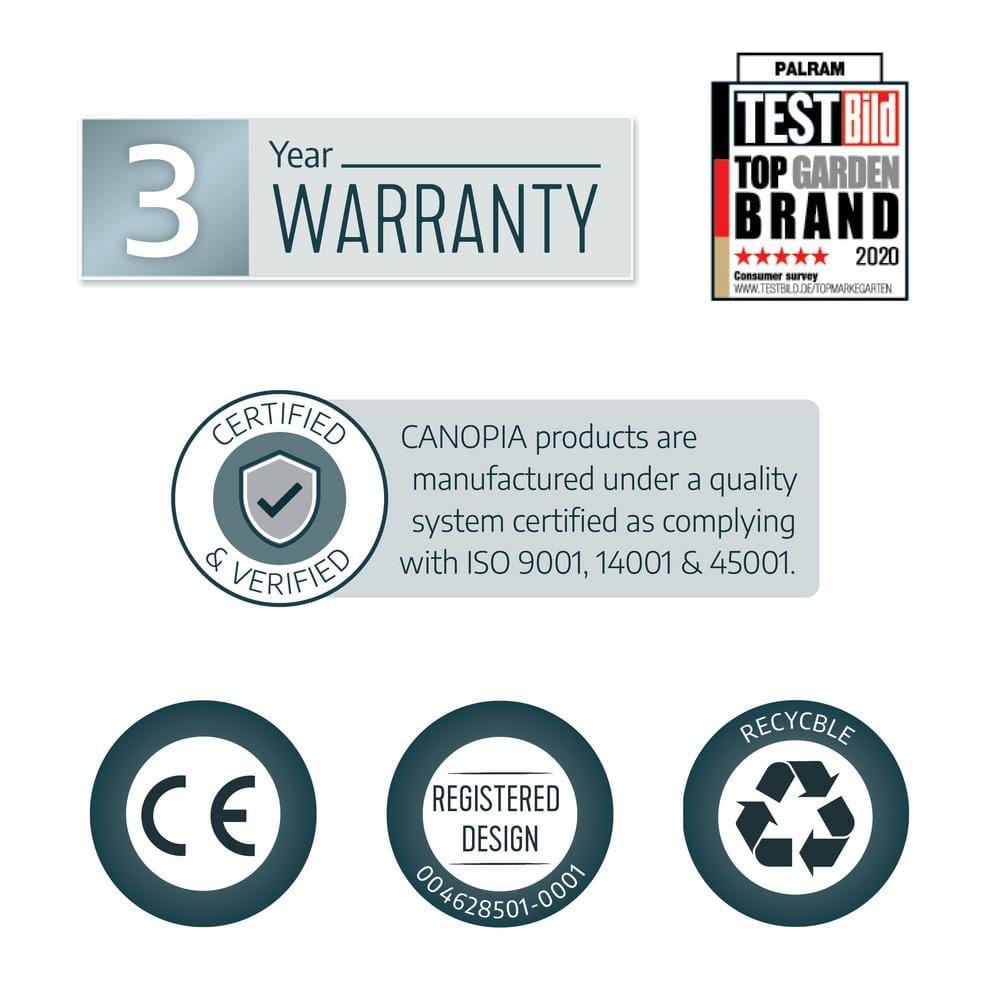 Canopia Palram - Canopia Vega 79.7'' W x 96.3'' D Acrylic Glass Gray Cover Stationary Patio Awning & Reviews | Wayfair