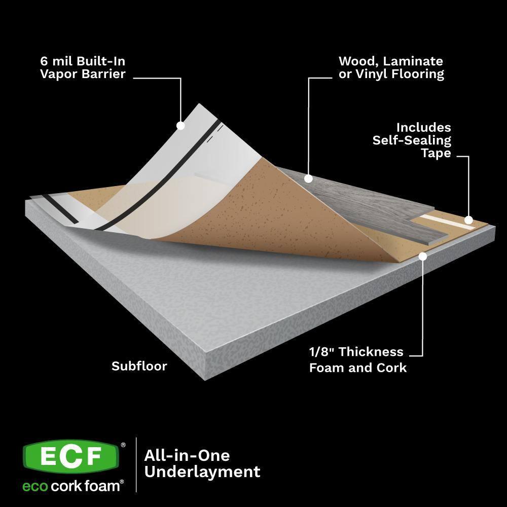 Eco Cork Foam Cork Underlayment Roll (300 sq.ft./roll)