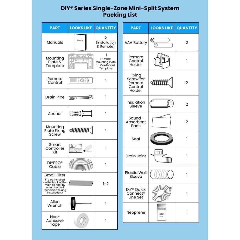 MRCOOL DIY 24k BTU 4th Gen Ductless Mini-Split AC & Heat Pump Complete System