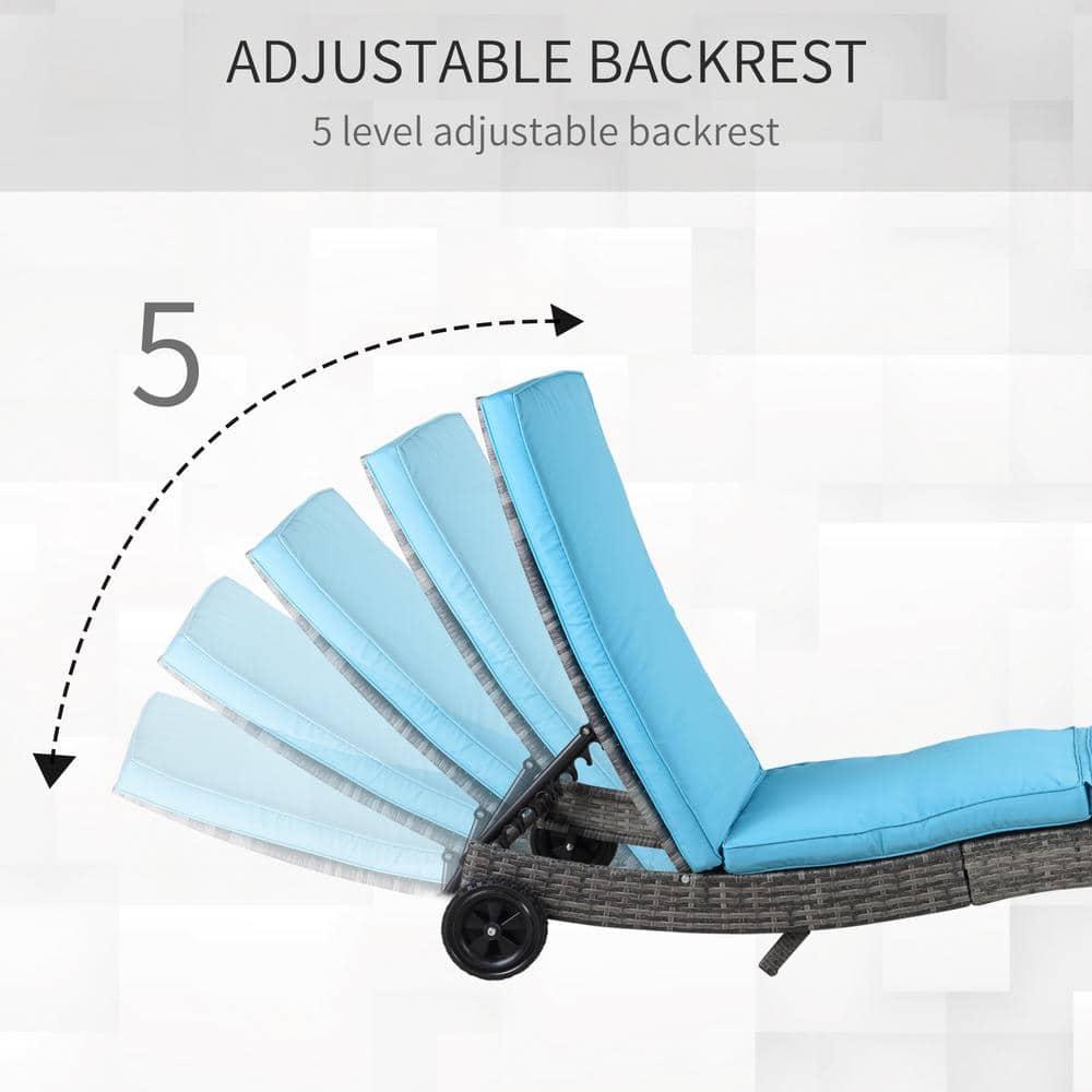 Outsunny Patio Wicker Chaise Lounge Chair, Outdoor PE Rattan Sun lounger w/ 5-Level Adjustable Backrest & 2 Wheels for Easy Movement, Sky Blue