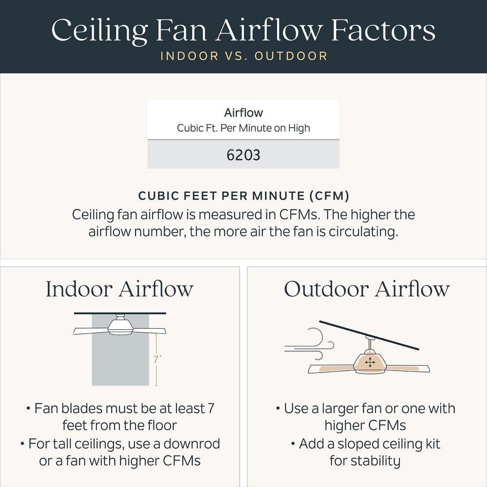 Ochre 48'' 3 Blade Ceiling Fan with LED Light Kit