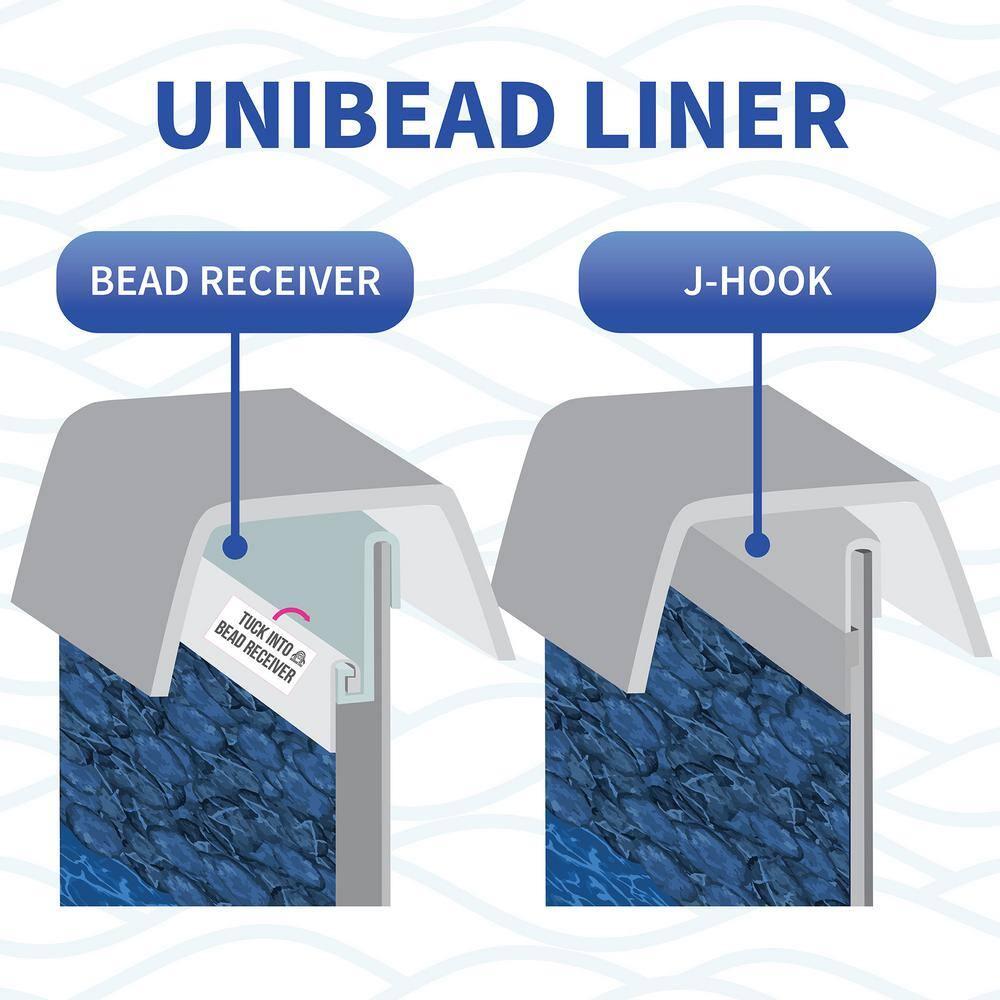 Pebble Cove 18 ft Round Blue Vinyl Pool Liner