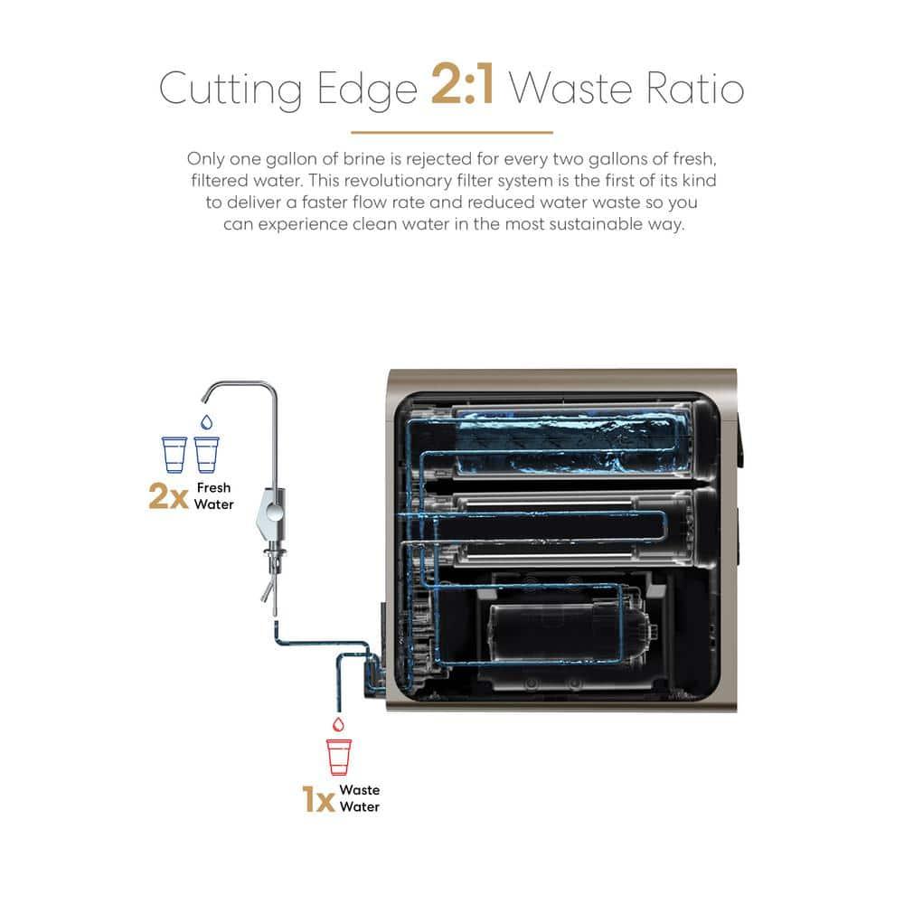 BRIO Tankless Commercial Reverse Osmosis System 700 GPD Wood