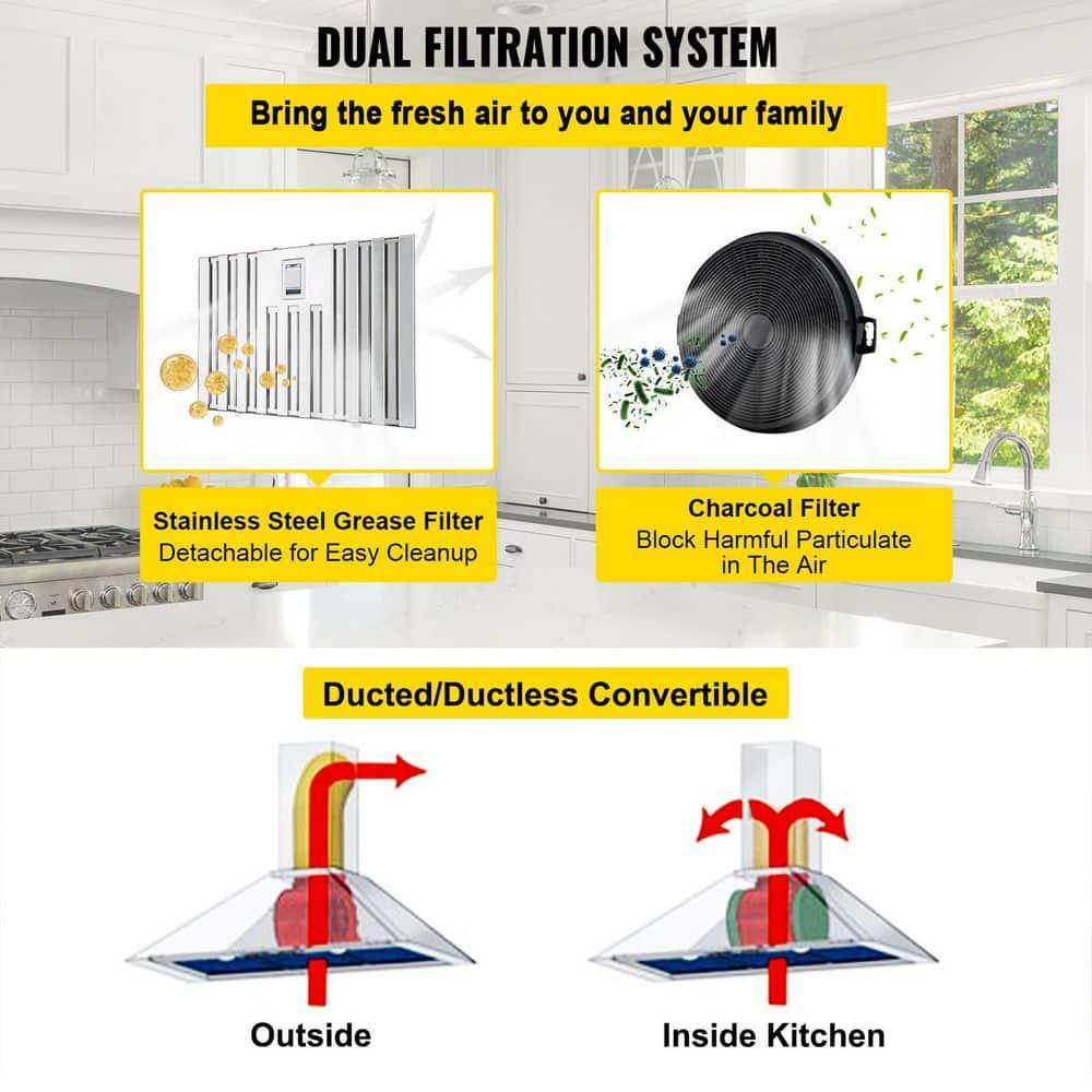 VEVOR 36" 900 CFM 4 Speed Ducted Insert Range Hood with Charcoal Filter and Light