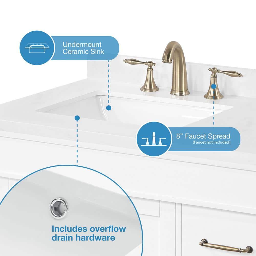 Ove Decors OVE Decors Salisbury 72 in. Double Sink Bathroom Vanity in Pure White