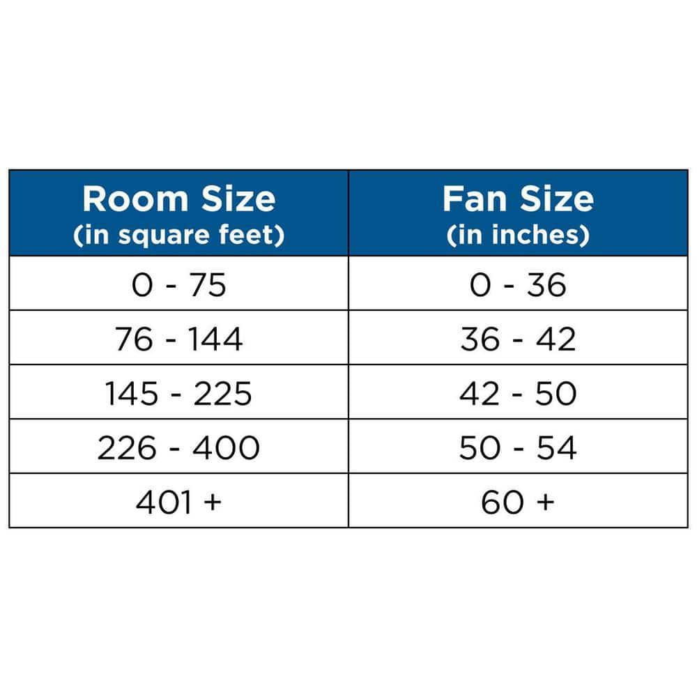 17 Stories Armando 60'' Ceiling Fan