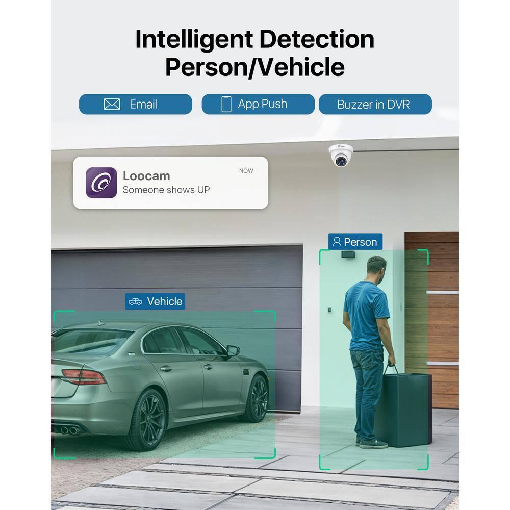 Security Camera System Outdoor with AI Human/Vehicle Detection, 2MP HD 1920TVL Wired CCTV Surveillance Camera System, H.265+ 8CH DVR & 1TB Hard Drive, Smart Playback, Remote Access, Email Alert