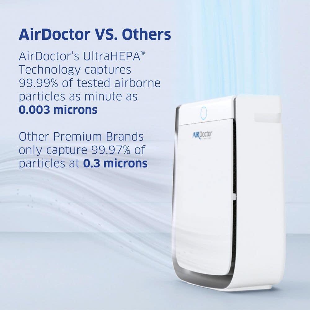 AirDoctor 3500 UltraHEPA Air Purifier, White