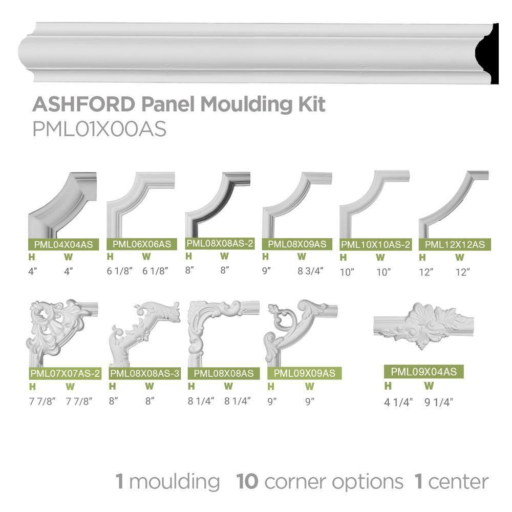 Ekena Millwork 1 5/8"H x 1/2"P x 94 1/2"L Ashford Smooth Panel Moulding