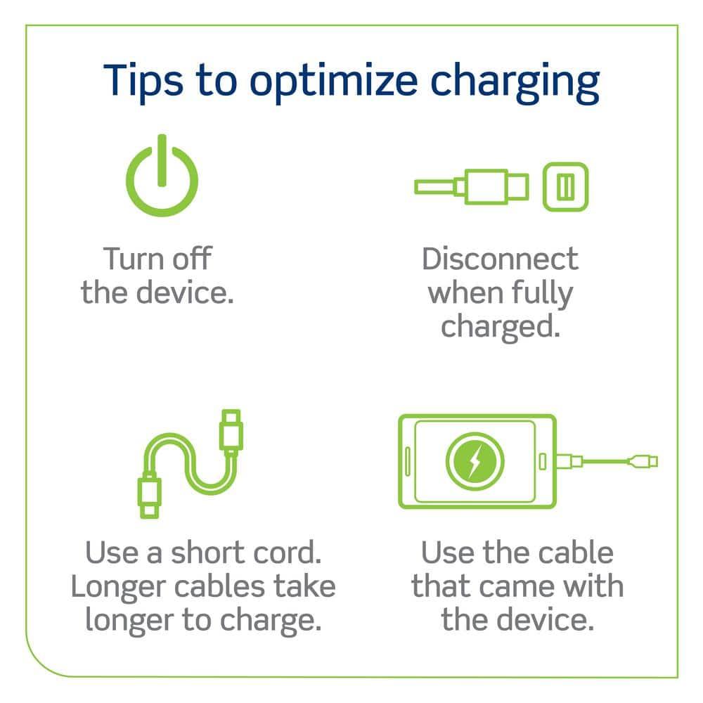 Leviton T5633-B Decora USB Type-A/Type-C Wall Outlet Charger, 15A, Brown