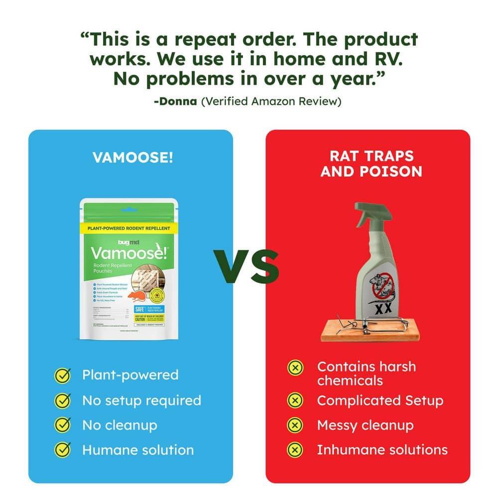 BugMD Vamoose - Rodent Repellent Pouches (1 Pack, 4 Pouches), Plant-Powered Rat Repellent, Rodent Defense Mice Repellent, Rat Repellent, Mouse Deterrent Indoor