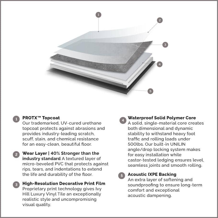 Bond Tile Lujo 12" x 24" x 5mm Rigid Click-Lock Stone Look Luxury Vinyl Tile Flooring (23.76 Sq. Ft. / Case)