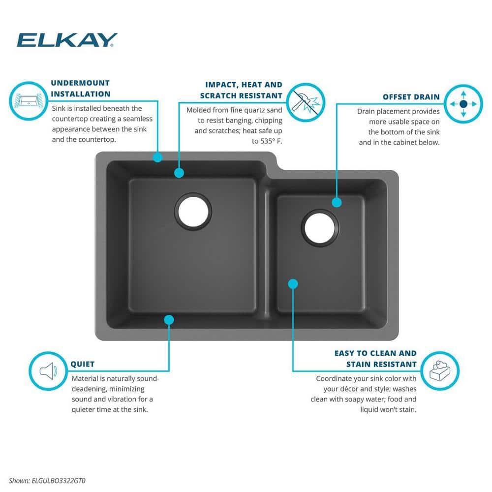 Elkay Quartz Classic 33" x 20-1/2" x 9-1/2" Double Bowl Undermount Sink with Aqua Divide Graphite