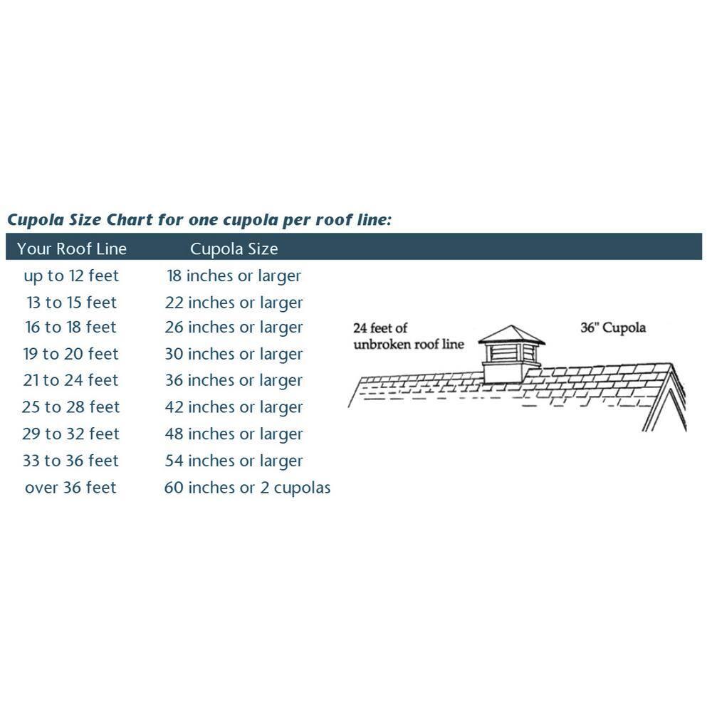 26 in. x 26 in. x 59 in. Coventry Vinyl Cupola with Copper Horse Weathervane