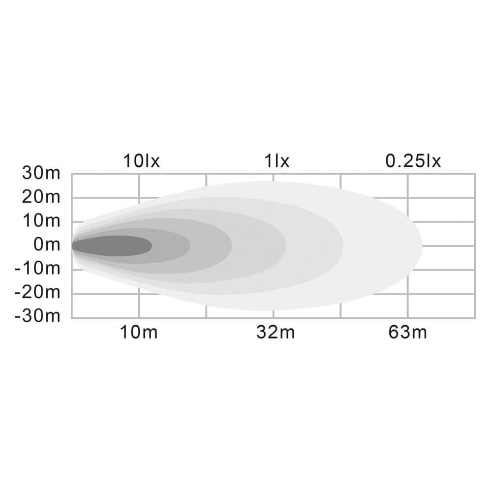 Buyers Products 1492130 4" MMF7 Round LED Flood Light w/Magnetic Mounting Base, 6 LEDs, 1,140 Lumens, 30" Lead Length, Work Flood Light For Trucks, Trailers, ATVs, RVs & More