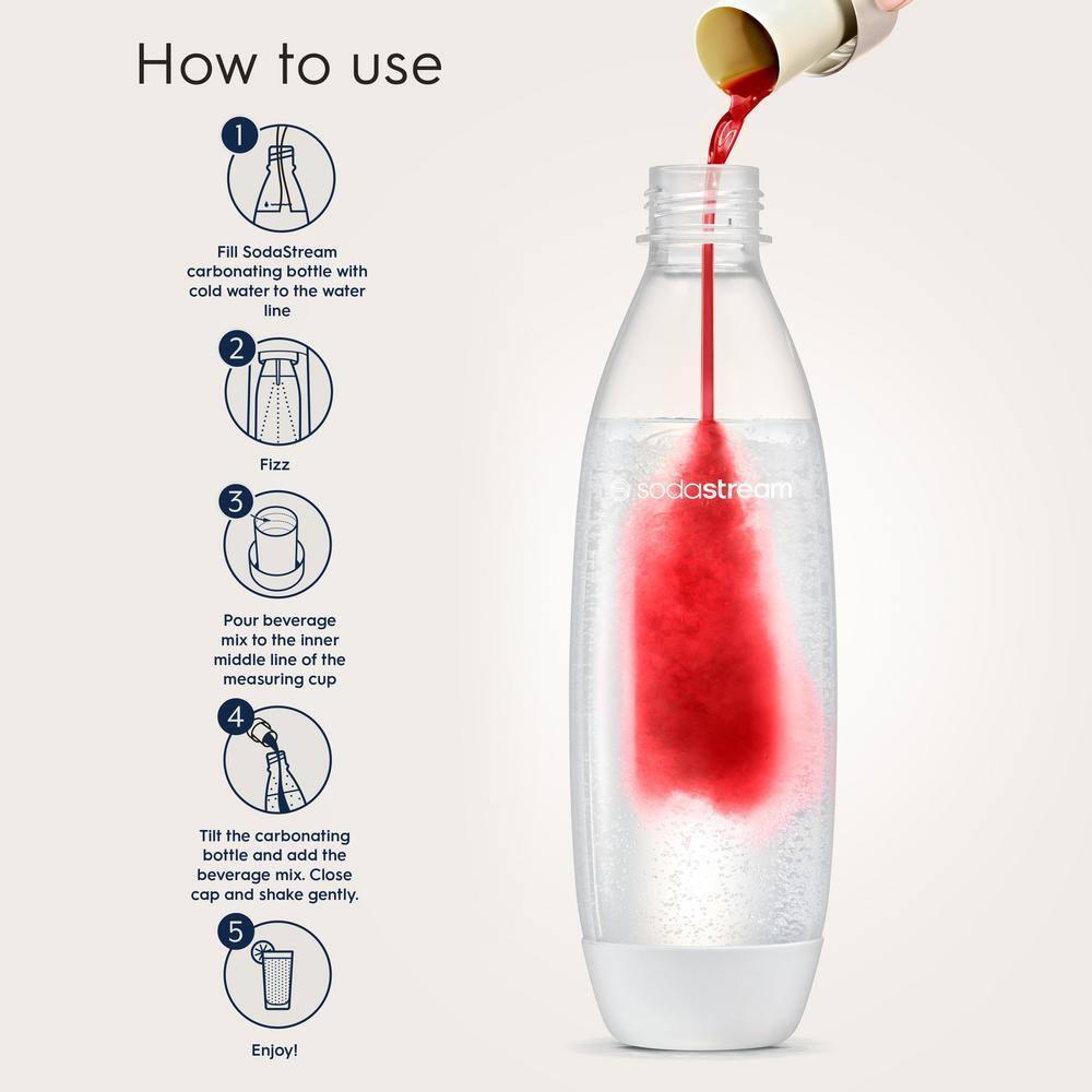 SodaStream Pink Grapefruit Zero Drink Mix 14.9 fl oz/4pk: Soda Streamer Flavor Syrup, Liquid Concentrate, Still, 440g