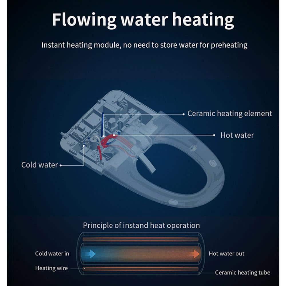 Elongated Smart Toilet Bidet with Auto Flush, Heated Seat, Seating Sensor, Foot Induction Flush