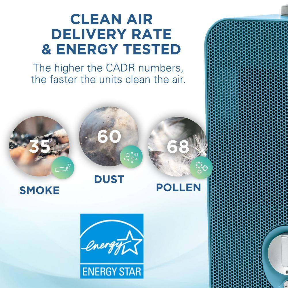 GermGuardian Air Purifier for Home with HEPA Pure Filter, Night Light Projector, UV-C Light Helps Reduce Germs, Removes 99.97% of Pollutants, Rooms up to 263 Sq. Ft., 11", Blue, AC4150BLCA