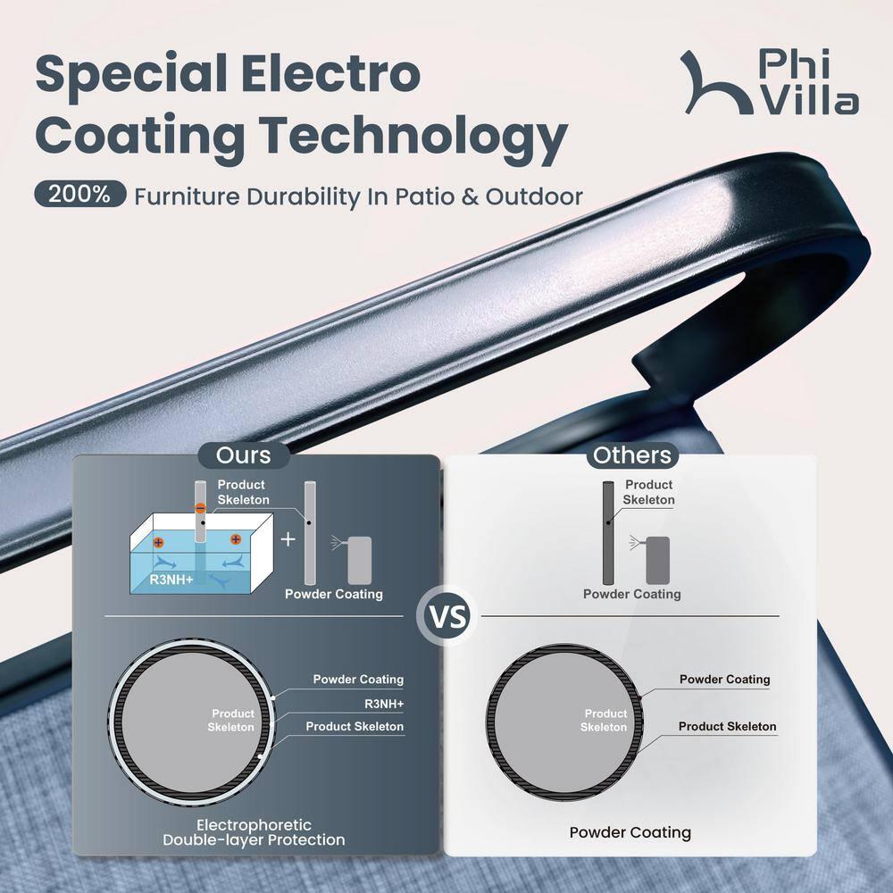 QSHIMY Patio Dining Chair Set of 2 Outdoor Swivel Dining Chairs High Back Armchairs,All Weather Outdoor Chair with Textilene Mesh Fabric & Black Metal Frame for Outdoor Lawn Garden Poolside (Blue)