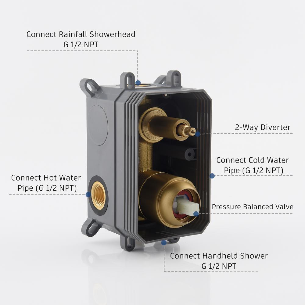 Pressure-Balanced Complete Shower System with 10-Inch Rain Shower Head, Handheld, Rough-in Valve