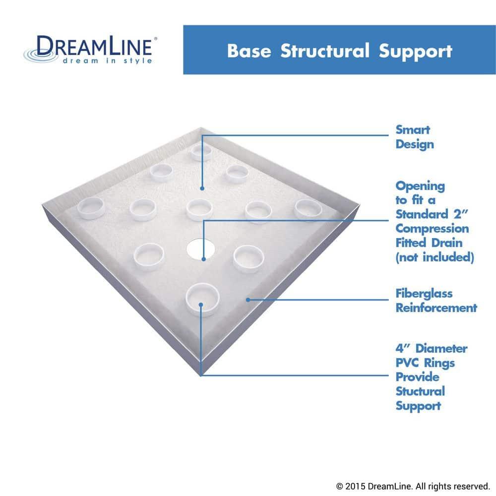 DreamLine SlimLine 36" W x 36" D Double Threshold Shower Base DLT-1036360-22