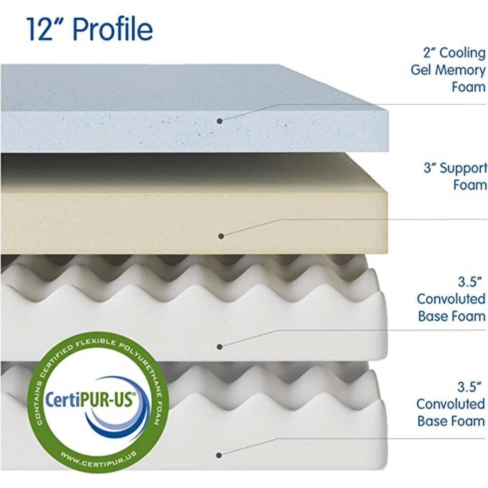 Vibe Gel Memory Foam 12-Inch Mattress | CertiPUR-US Certified | Bed-in-a-Box, Twin, White