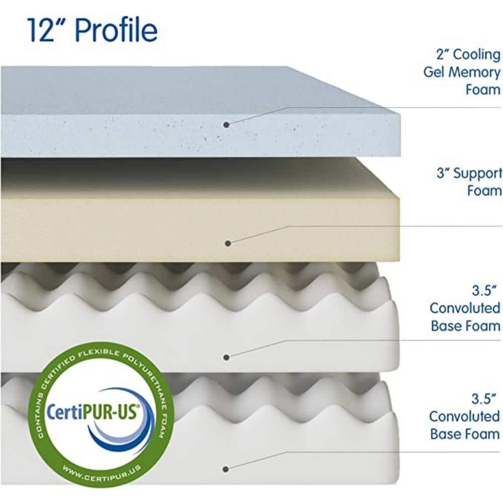Vibe Vibe Gel Memory Foam 12-Inch Mattress | CertiPUR-US Certified | Bed-in-a-Box