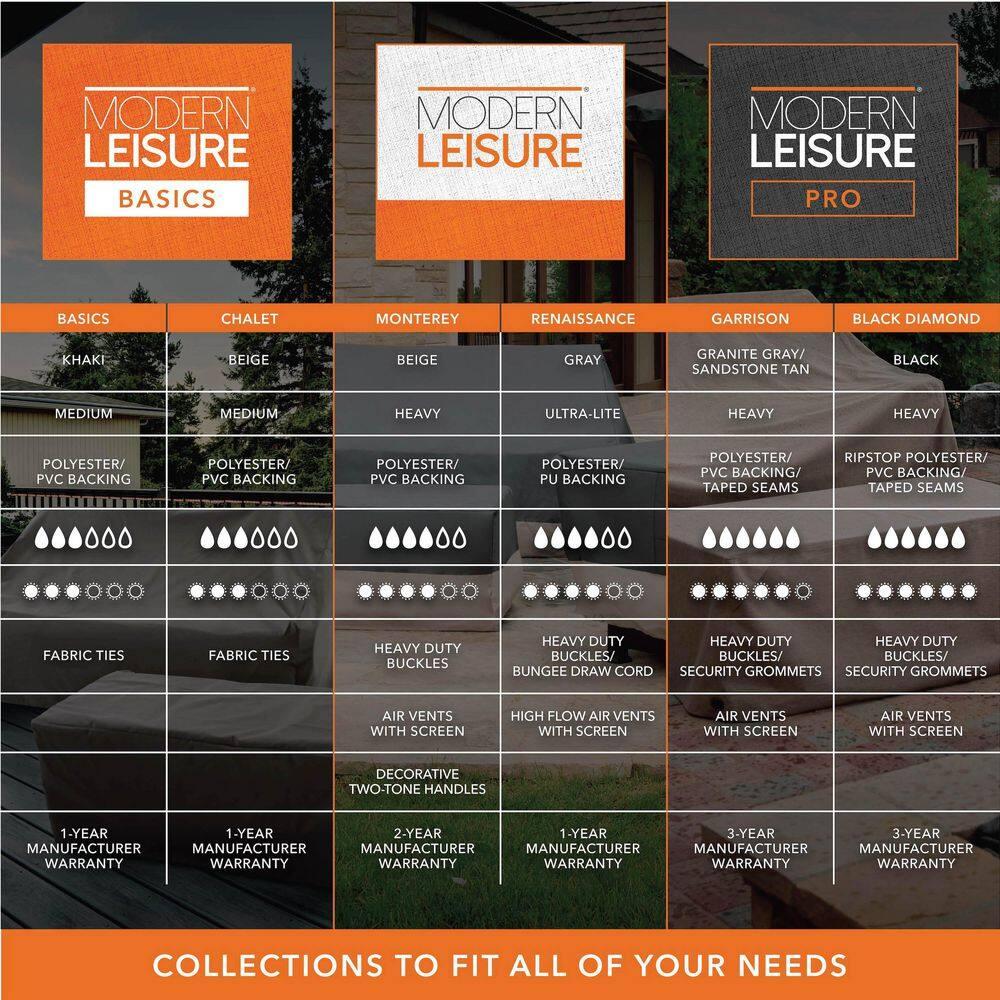 Modern Leisure Basics Outdoor Patio Chaise Lounge Cover (Set of 2)