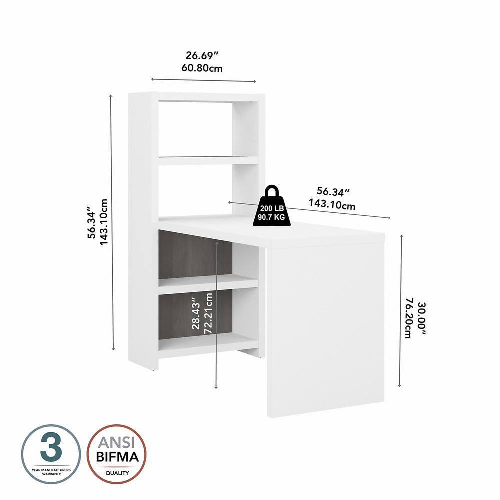 Echo Desk