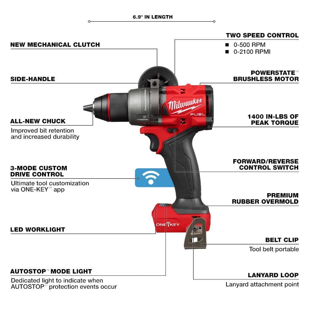 Milwaukee Tool M18 FUEL  2-Tool Combo Kit w/ ONE-KEY